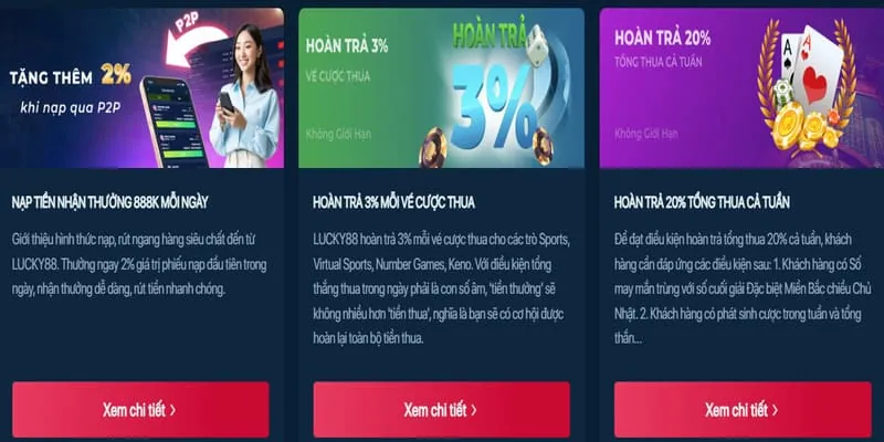 Những Khuyến Mãi Hấp Dẫn Nhất Tại 789alo